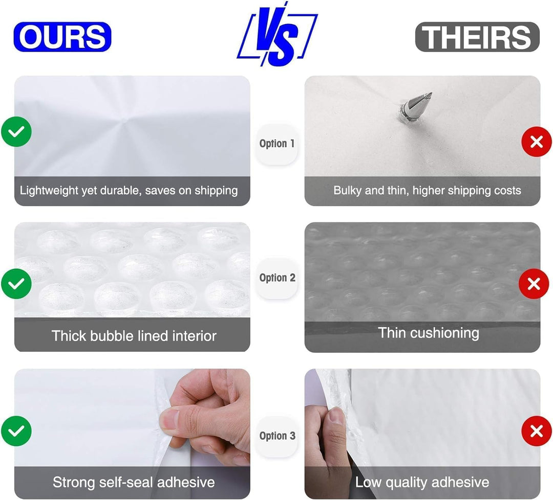 Metronic 1000 Pack Bubble Mailer 4X8 Inch White,Usable Size 4x7 Waterproof Padded Envelopes,Self-Seal Small Bubble Mailers Cushioning for Shipping,Jewelry Makeup Supplies, Packaging Bulk