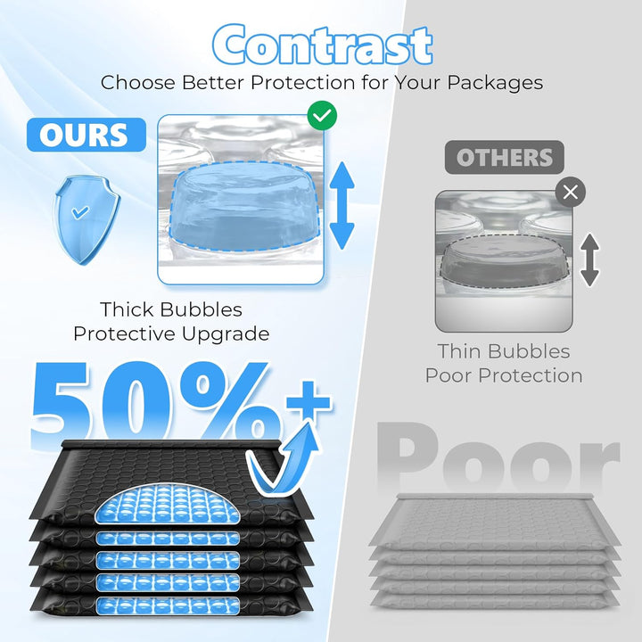 Metronic Large Bubble Mailers 11.26x16" 25 Pack Padded Envelopes with 1/7" Thickened Bubble Waterproof Mailing Envelopes Usable Size 11.26x15" Shipping Bag for Valuables,10.5x15" Item, Business, Black